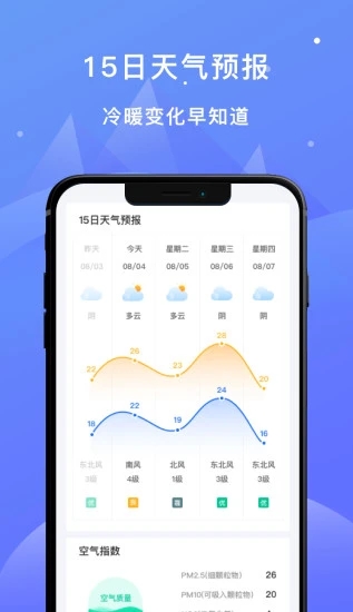 天天看天气app下载-天天看天气v3.9.6 安卓版