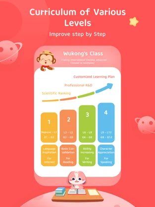Wukong Class 安卓下载-Wukong Class app 下载v1.7.0 官方版