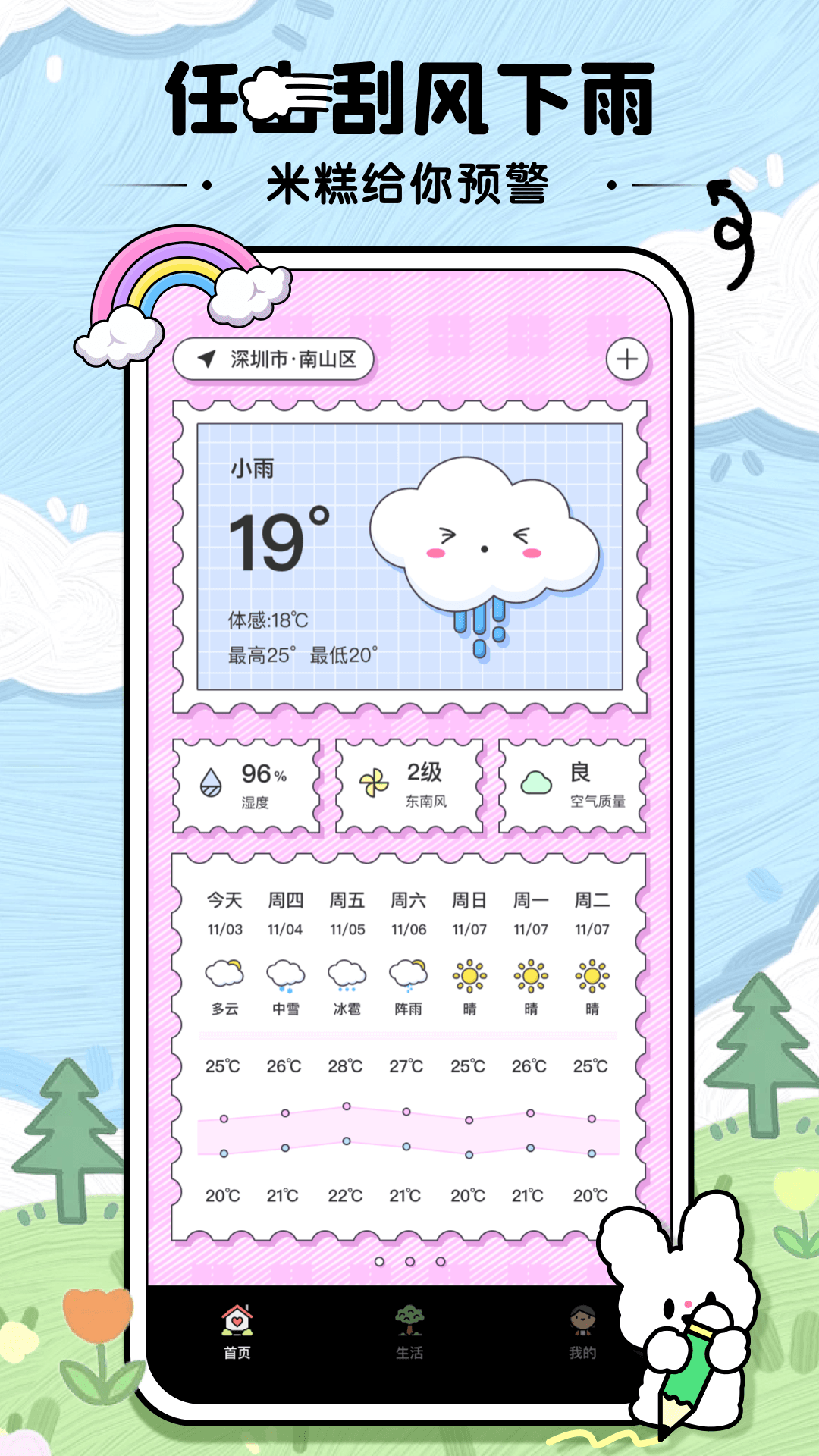 米糕天气物语app下载,米糕天气物语app官方版 v1.0.4