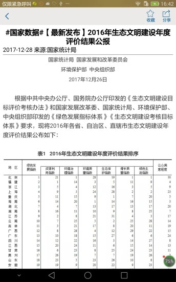 贵州统计发布下载app问卷调查2022-贵州统计发布app下载v2.2.4 安卓版