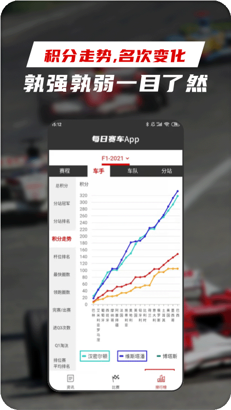 每日赛车手机版下载-每日赛车appv1.1.9 安卓版