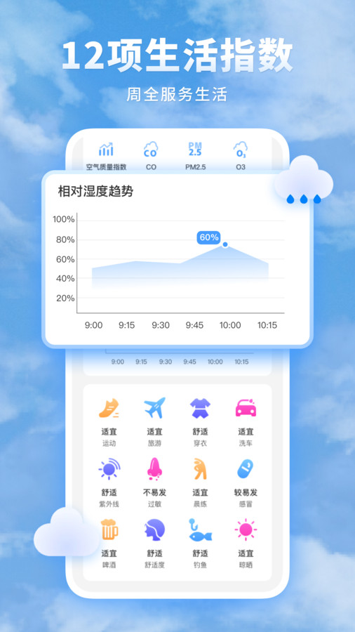 知心每日天气预报app下载,知心每日天气预报app最新版 v2.0.5