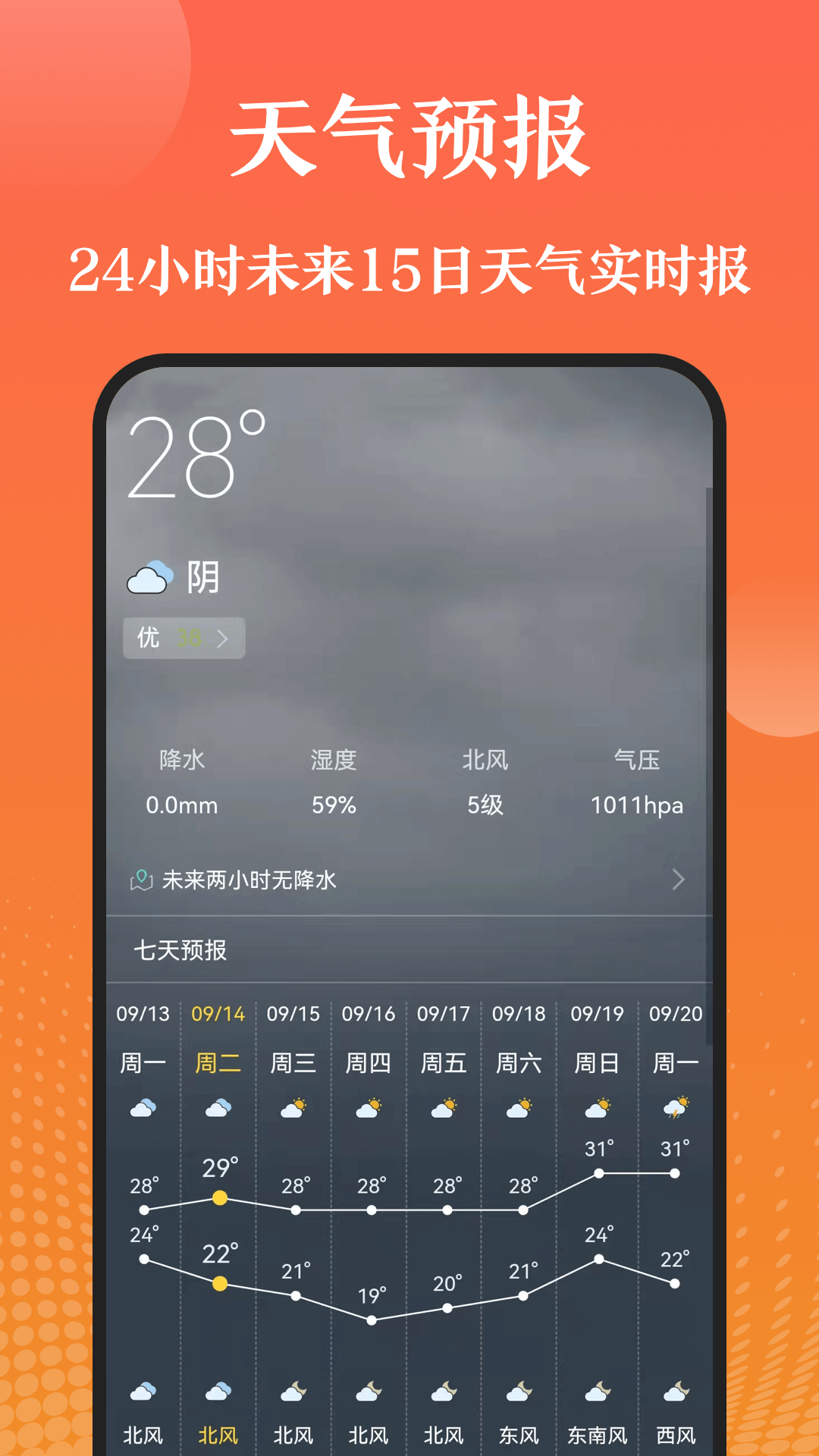 手机天气湿度计app下载,手机天气湿度计app最新版 v3.1.3