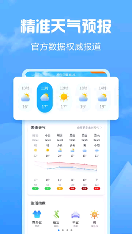 天气大富翁app下载-天气大富翁在线便捷天气预报异常天气预警工具安卓版下载v1.0