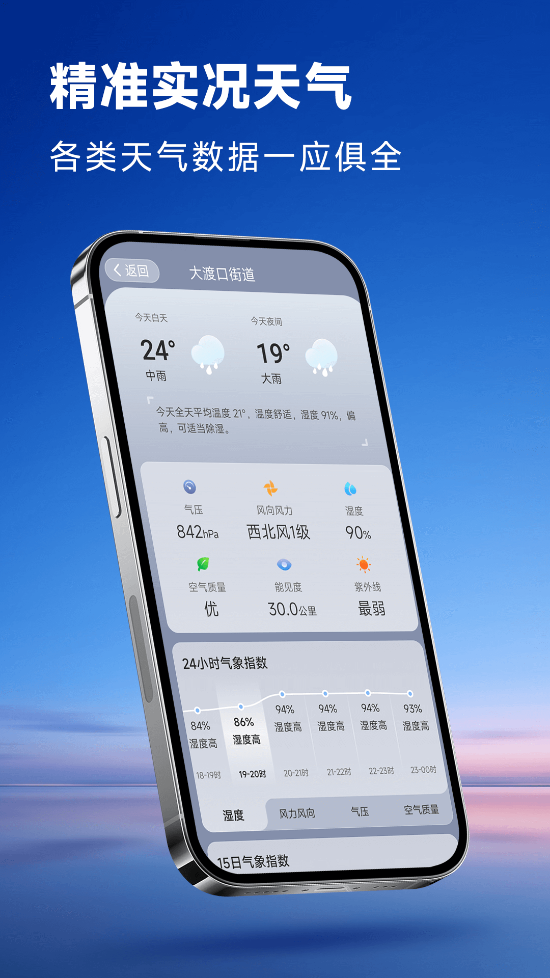 光速天气app下载,光速天气app官方版 v1.0.00