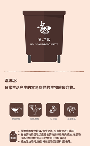 上海垃圾分类指南app下载-上海垃圾分类指南安卓版下载v1.0.0