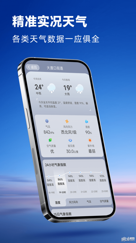 光速天气app安卓版下载-光速天气功能全面精准可靠性高的天气预报平台下载v1.0.00