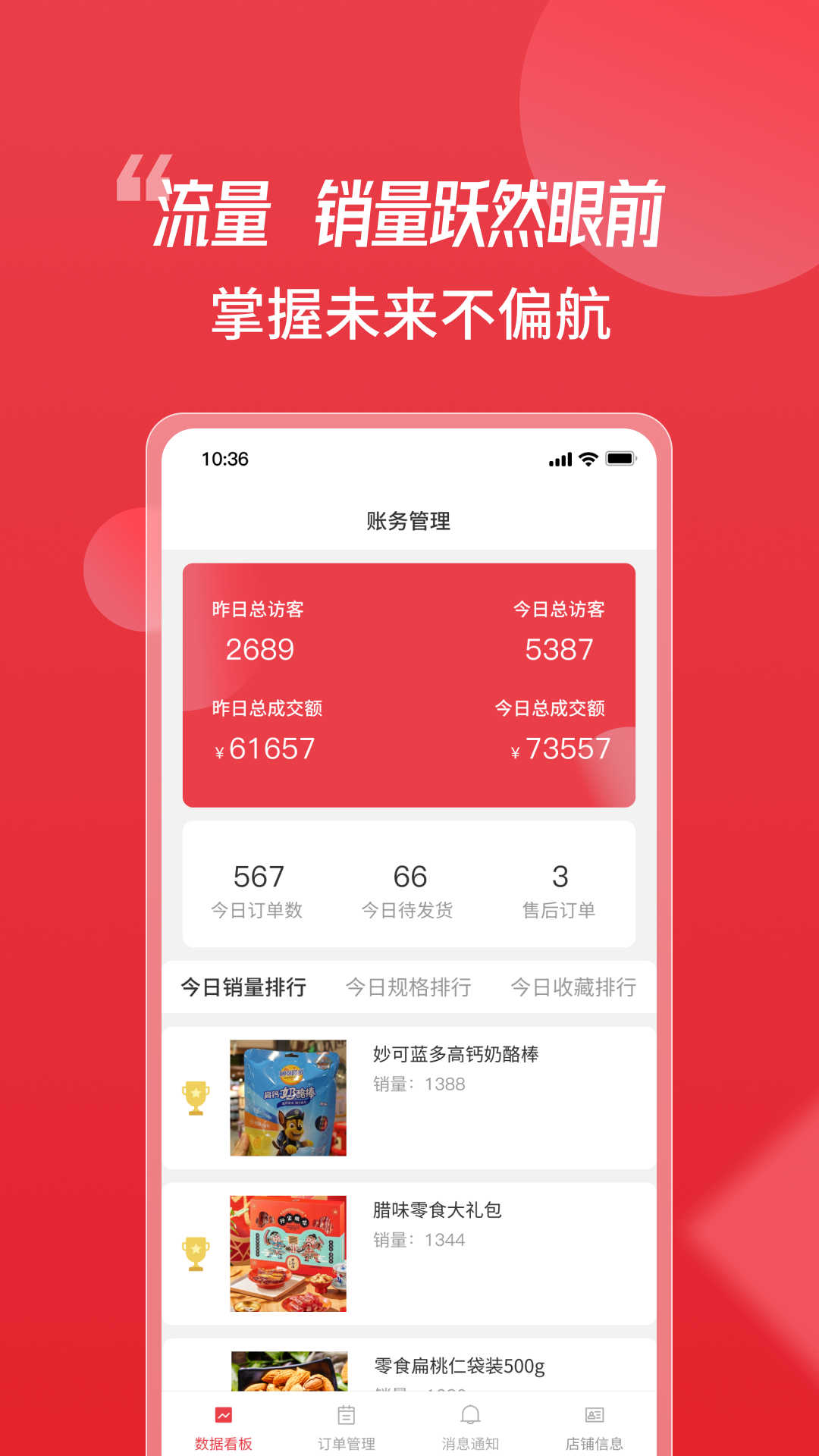 天街喵商家端店铺管理app最新版图片1