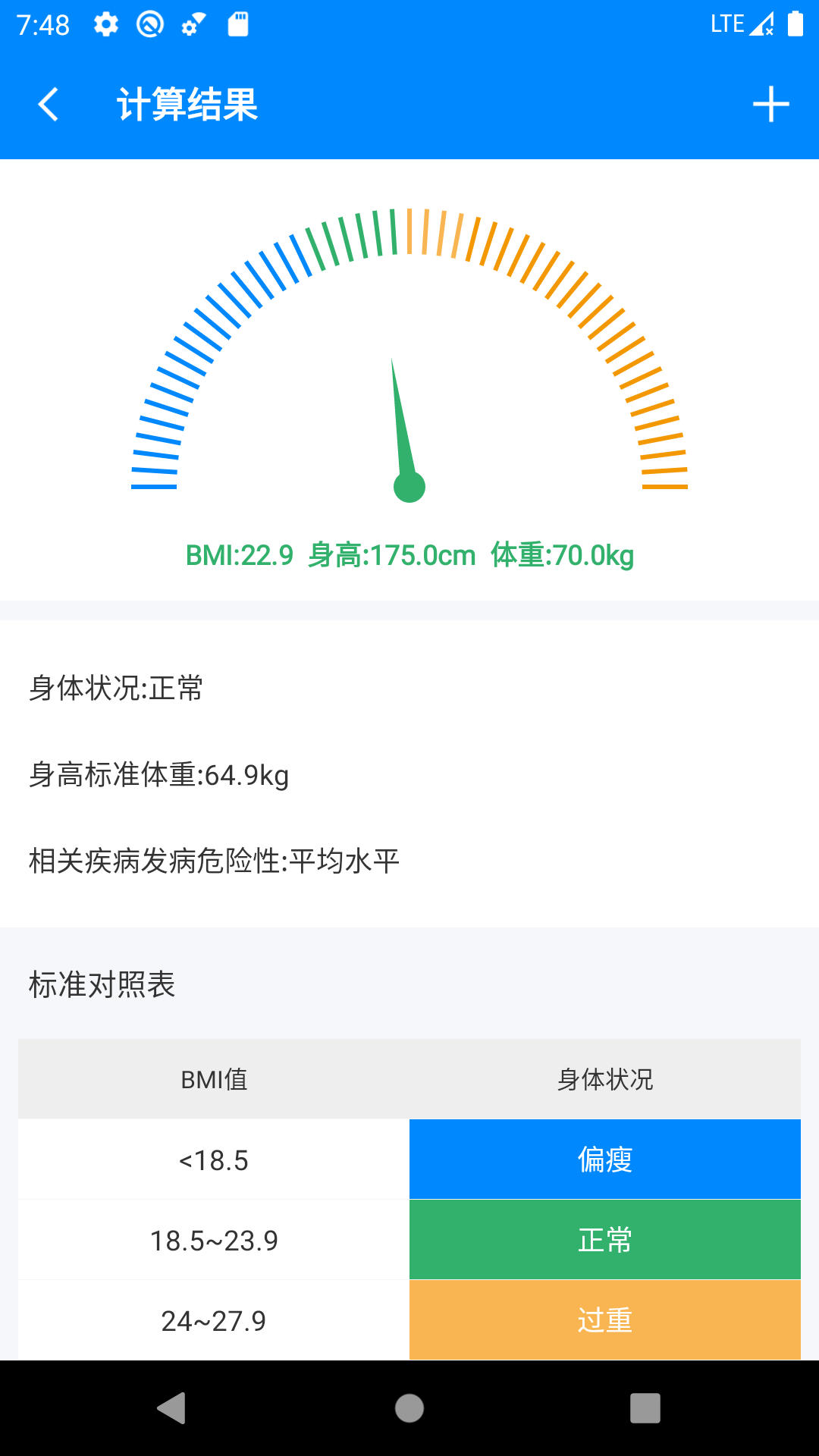 BMI计算器app下载-BMI计算器手机版下载v5.9.0 安卓版